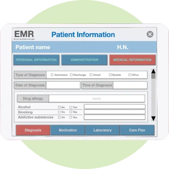 HIPAA-Sensitive Data