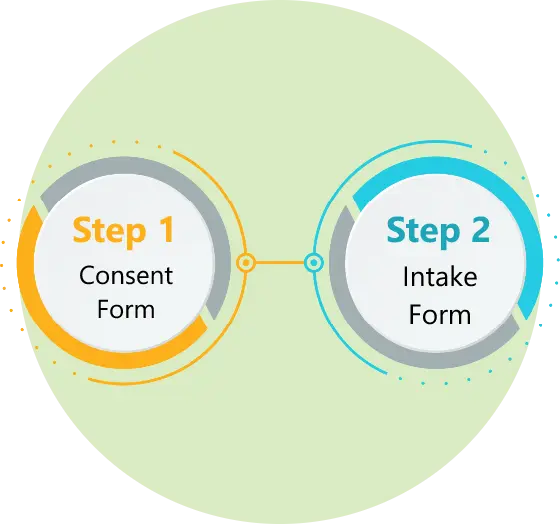 Complex Workflows with Customized Forms